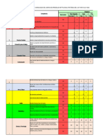 Cuadro Consolidado Final Logros de Aprendizaje2023-1