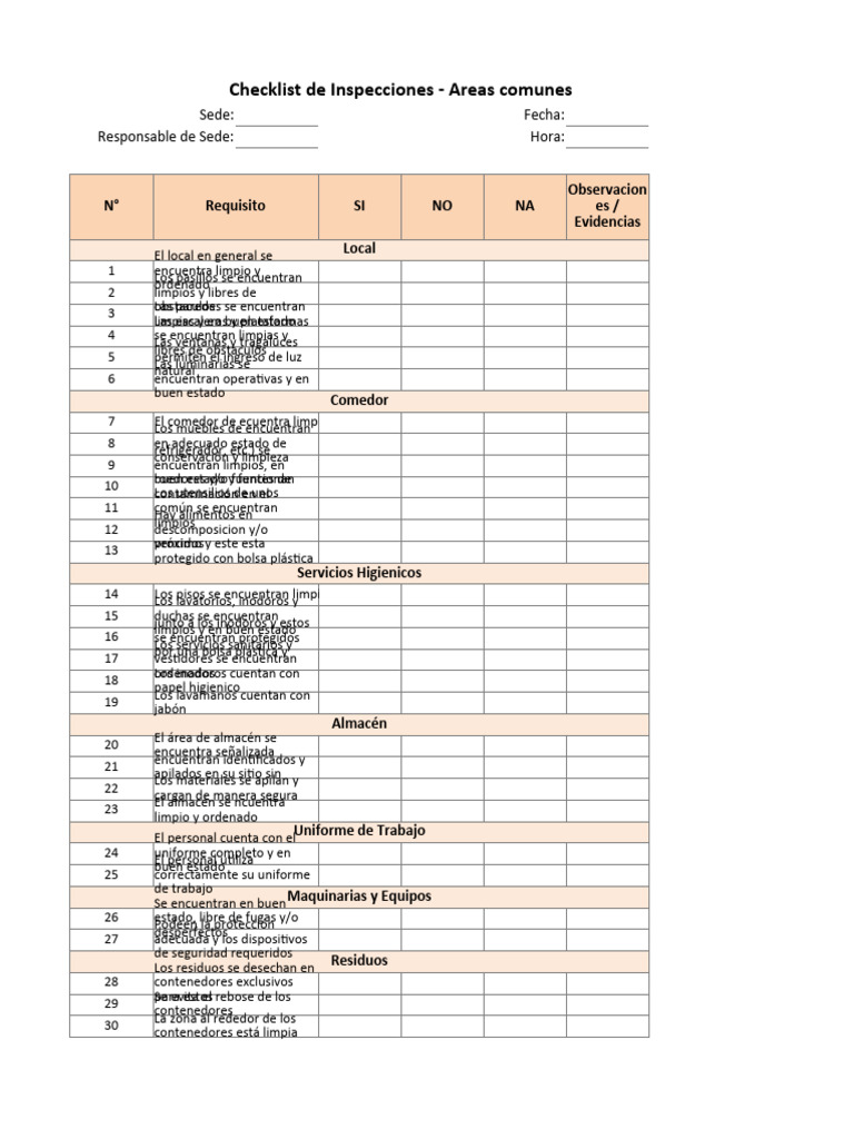 Checklist de Inspecciones - Areas Comunes | PDF