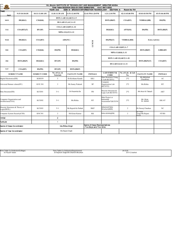It time table odd sem 2022 23 effective from 28 11 2022 pdf
