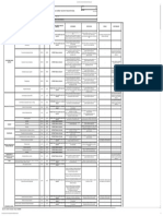 Matriz Stakeholders Sga SST - Unad