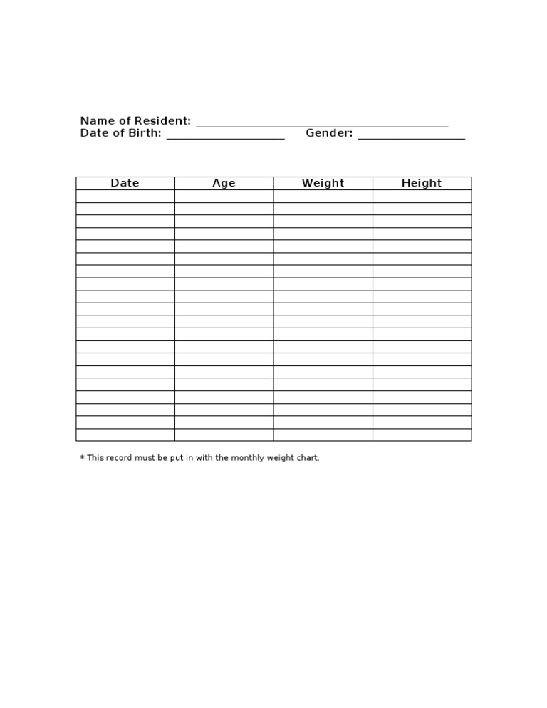 Monthly Resident Weight Record Form | PDF | Social Science