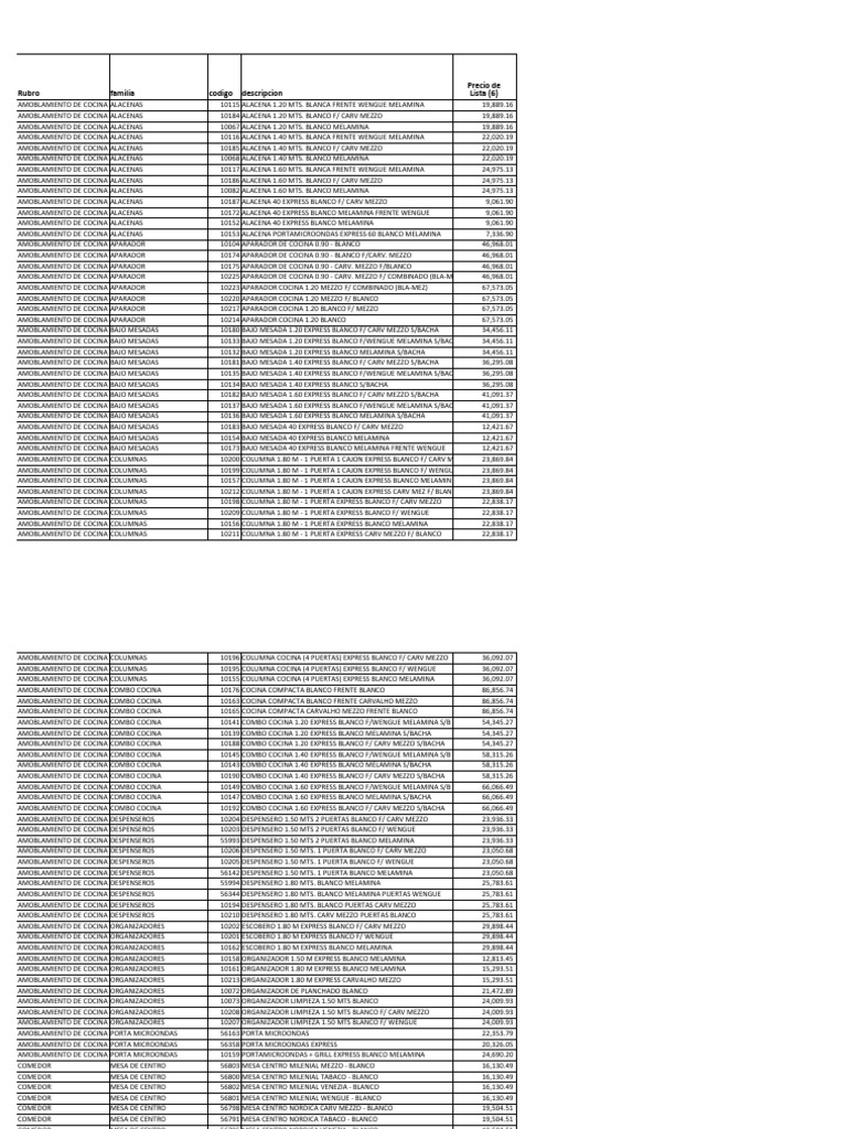 Lista de Precios Vigencia 16 08 2023