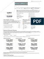 Calories Needed For A 30 Year Old, 96 KG Male