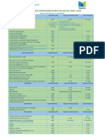 Plan Complementario de Salud Falp 2023-2024