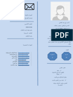 Fat CV