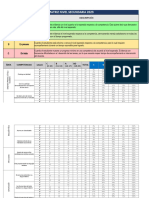 Consolidado de Los Aprendizajes 2023 - Secundaria