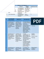 EVIDENCIAS DEL Trabajo Con Familias