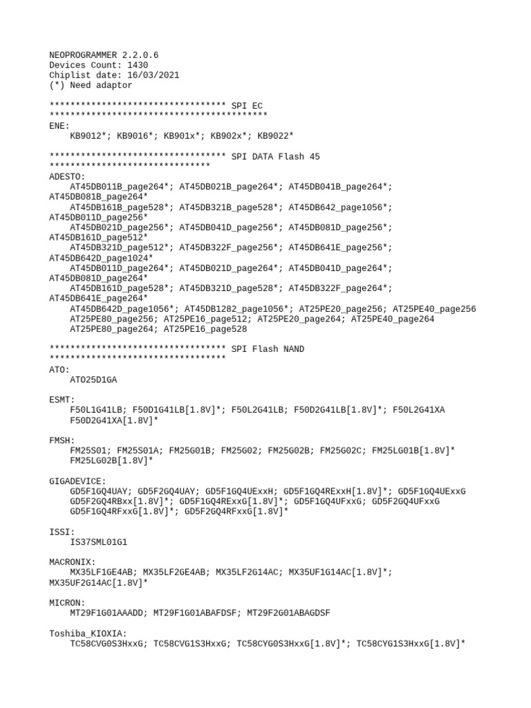 Device list pdf