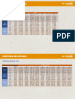 Planilla Salarial Paritaria 2022 Marzo Septiembre