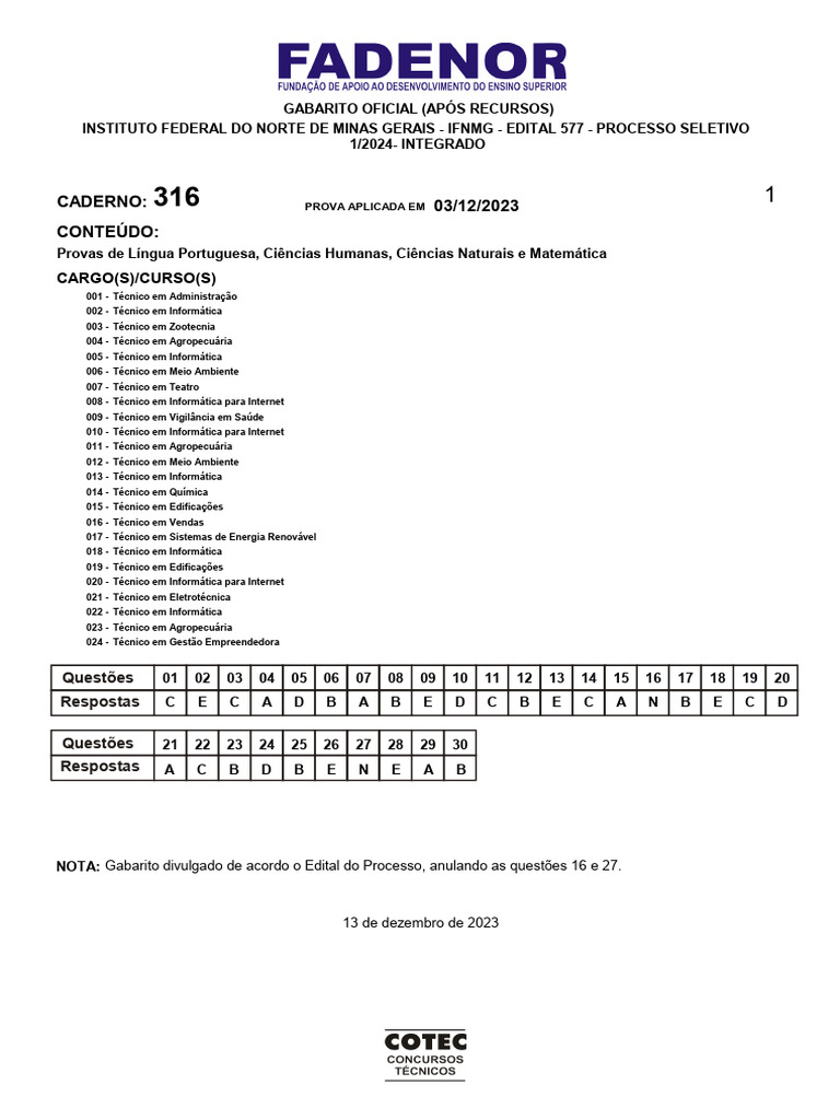 Gabarito Prova IFMG 2024 | PDF | Tecnologia e Engenharia