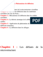 Chapitre 1 Défauts 2021