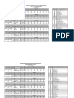 Jadwal Pengawasan Pas