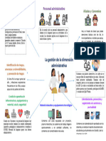 Formato-Caracterización - Landeo Panduro