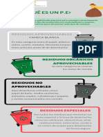 Divulgación Ambiental Puntos Ecológicos 06-12-2023