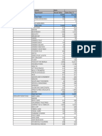 Qatar Retail Sales Report2023-12-23-11-12-00