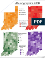 Indiana Demographics