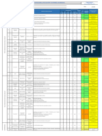 Iper - Identificacion de Peligros y Evaluacion de Riesgos - Ground Peru - Luminaria y Tableros