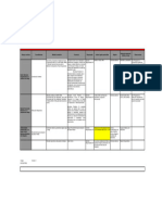 Plan de Medición HIGIENE INDUSTRIAL y Seguimiento SST