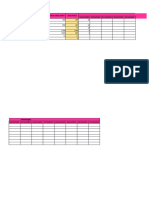 Monitoring POSM MD by Area TSS