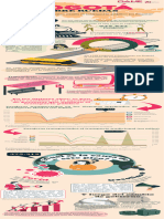 Bogotá Sobre Ruedas DANE 2023 Infografía