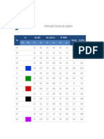 Informações Técnica Tubos Capilar