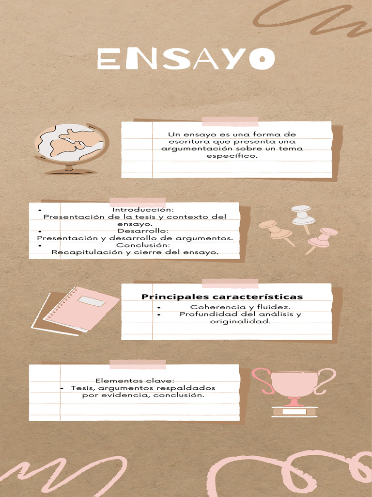 Infografía del Ensayo: Elementos Clave | PDF