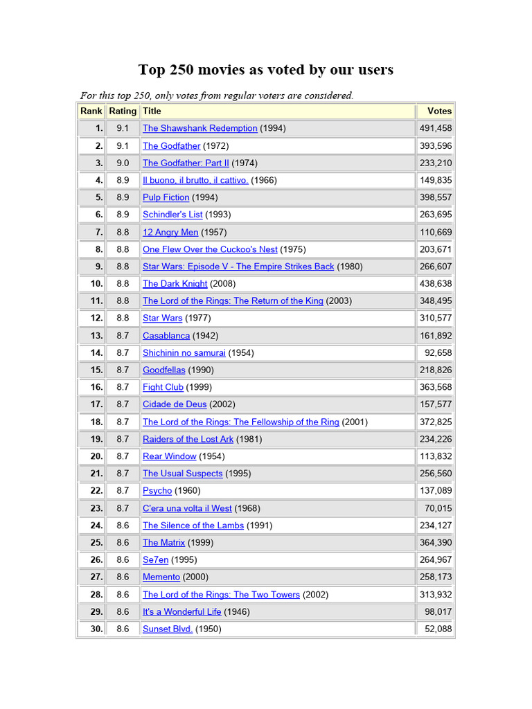 What Are The Best Movies To Watch With Your Family
