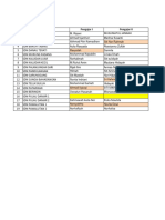 Tenaga Pengajar Terbaru Bulan Juli 2023 FIX