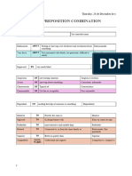 Adj. + Preposition Combination