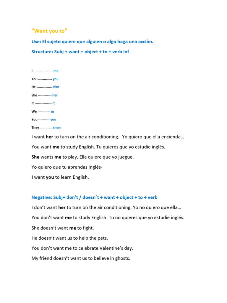 English Grammar: 