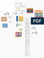 TOGAF resumen_2023-12-01_13-41-00