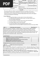 Chemistry Syllabus 2021-22