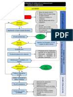 2.1.formatos Maestros