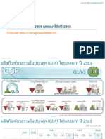 GDP ไตรมาสแรก ปี 2563 และแนวโน้มปี 2563