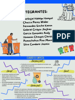 Cuadro de Empatia-Grupo Los Compactadores.