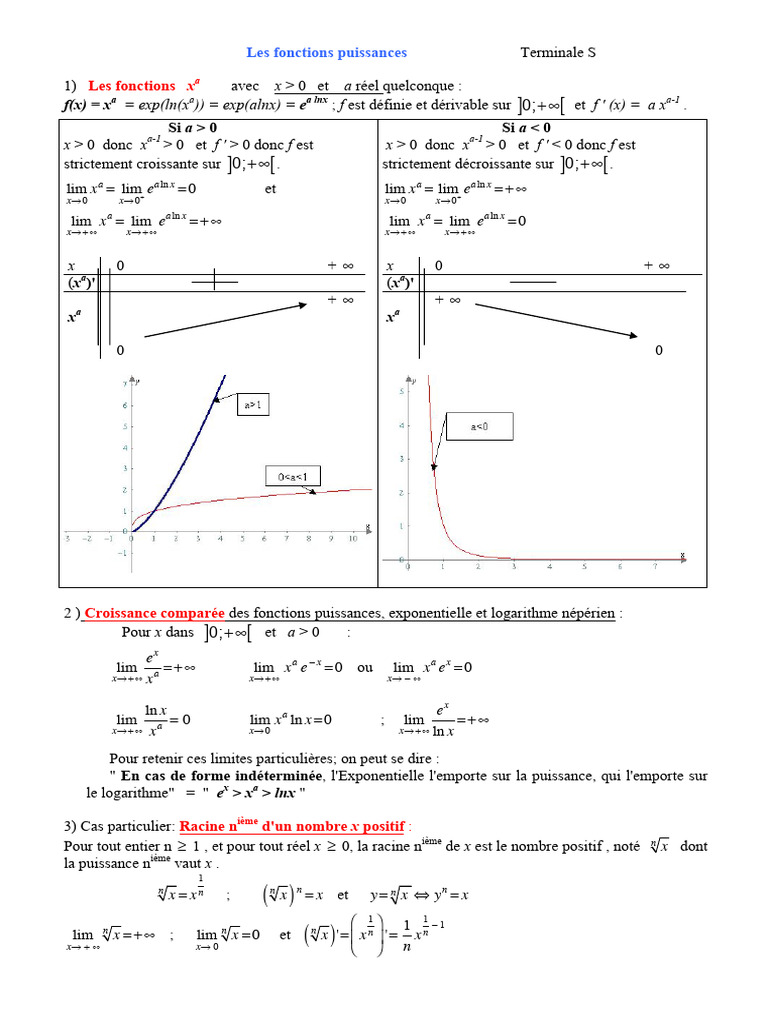 Analyse des fonctions puissances | PDF | Combinatoire | Algèbre générale