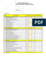 Format PKG Sekolah Al-Fikri TK-SD-SMP Tahun 2023