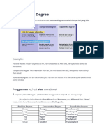 Comparison Degree