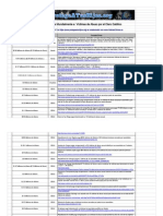 Pagos en Indemnizaciones Por Clero Catolico