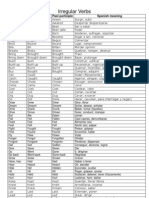 Irregular verbs guide: Present, past & past participle forms