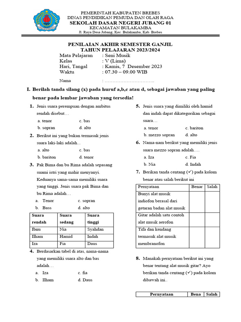 Seni Musik Kelas 5 Semester 2 dan Kunci Jawaban Terlengkap