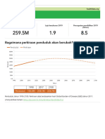 Indonesia - Institute For Health Metrics and Evaluation