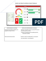 Oportunidades de Mejora Detalle de Oportunidades de Mejora