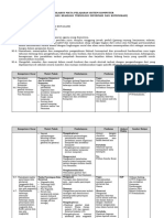 Silabus Sistem Komputer Semester 2 Kelas X Multimedia