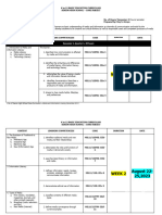 Mil CG'S Time-Table