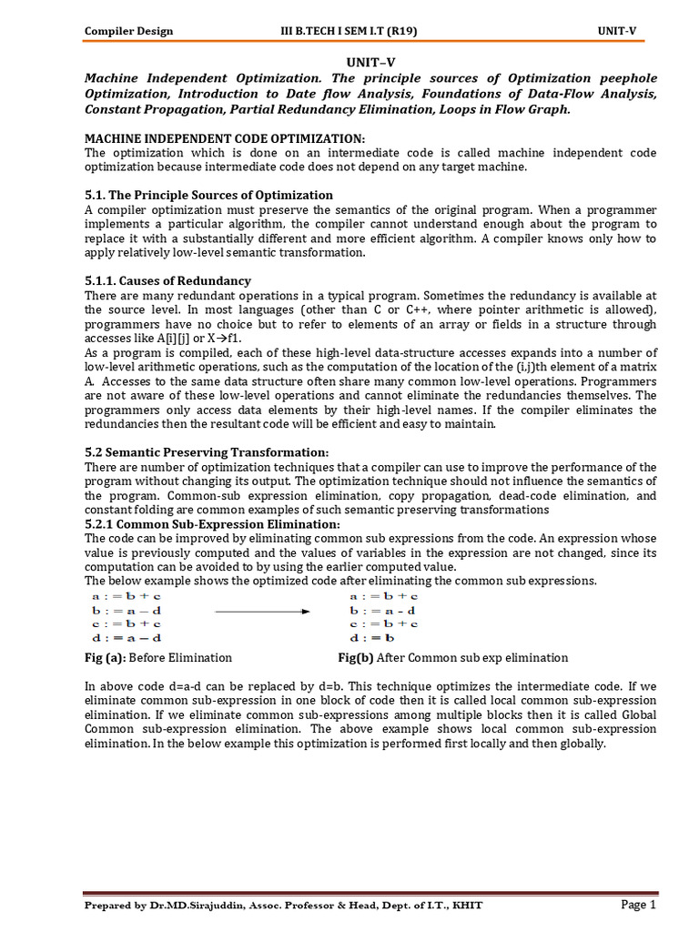 CD R19 Unit-5 | PDF