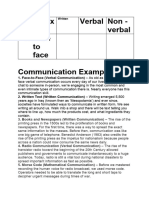 Communication Examples