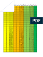 Data Percobaan Kalibrasi Pressure