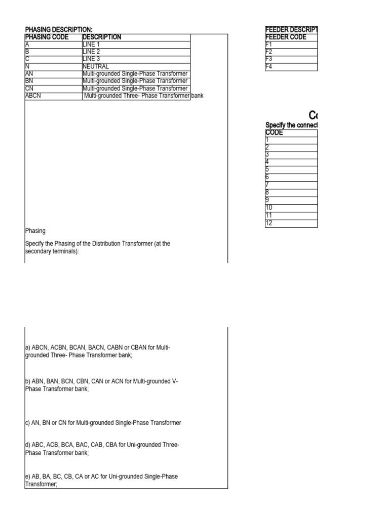 Coron distribution transformer pdf