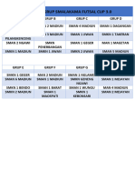 Grup Smalakama Futsal Cup 3.0 2023